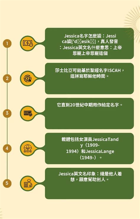 改英文名風水|【改英文名風水】改變命運就從改英文名風水開始！